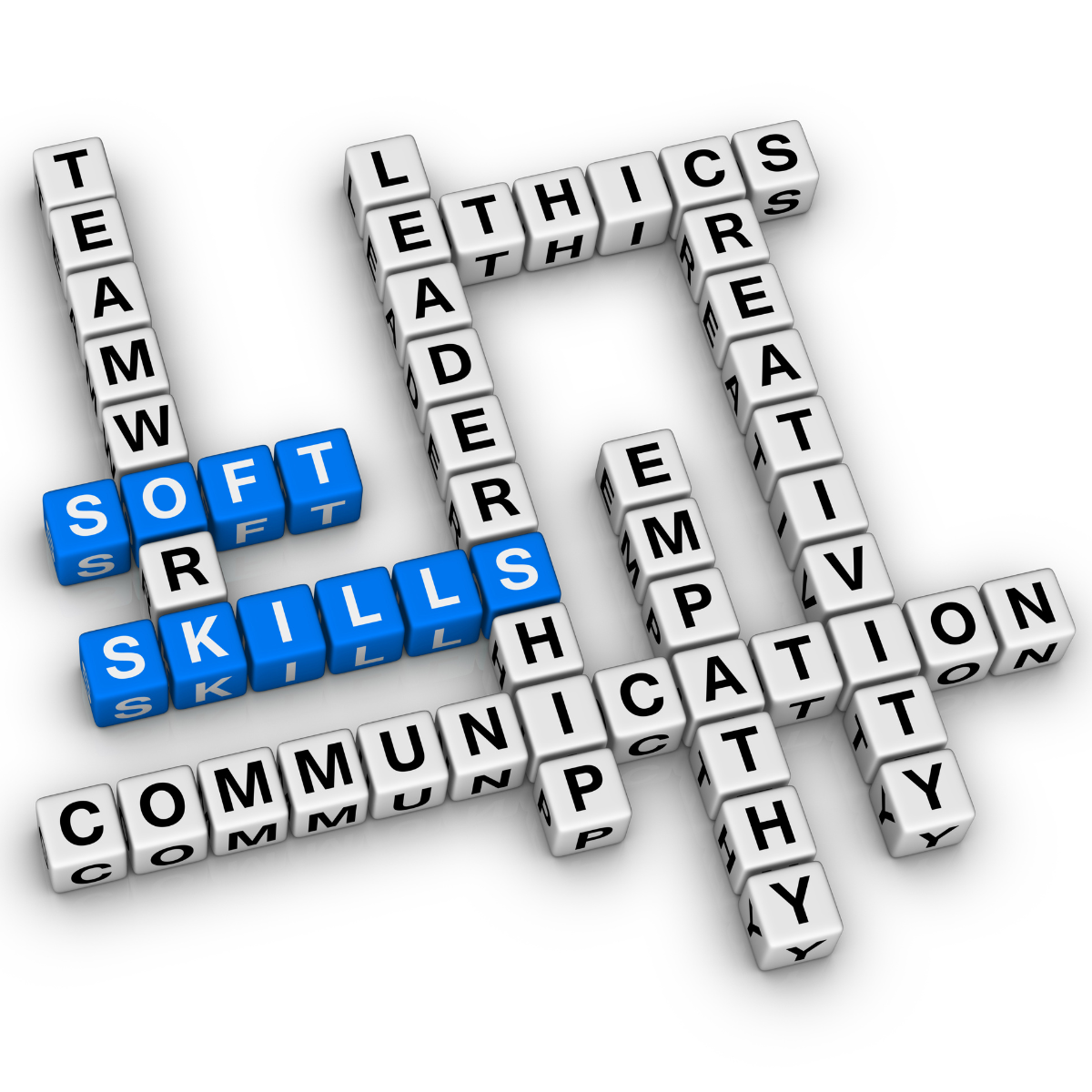 Ten Soft Skills You Need eLearning Course